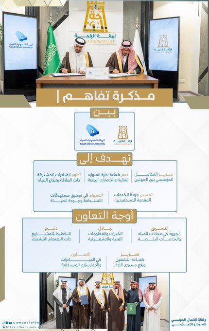 AlBaha Mayor Signs MoU with Saudi Water Authority